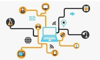 浅谈物联网的关键技术与开发难点